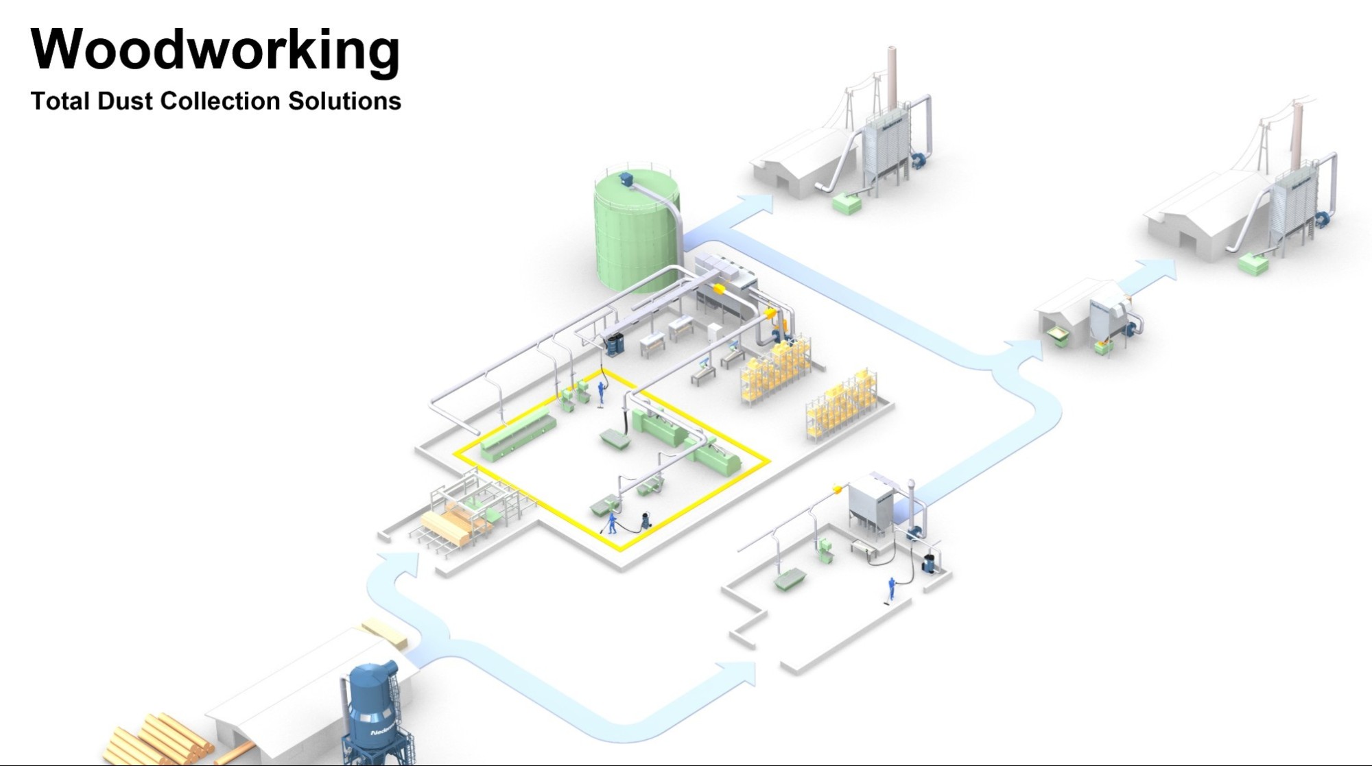Hệ thống hút bụi cho ngành chế biến gỗ